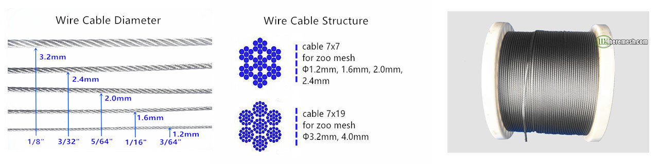 cable structure_11