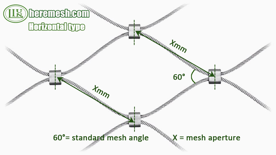 the stucture of the ferrule mesh