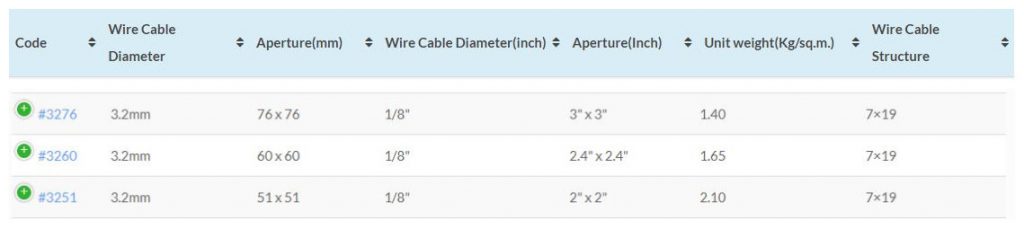 The specification of  wire rope mesh
